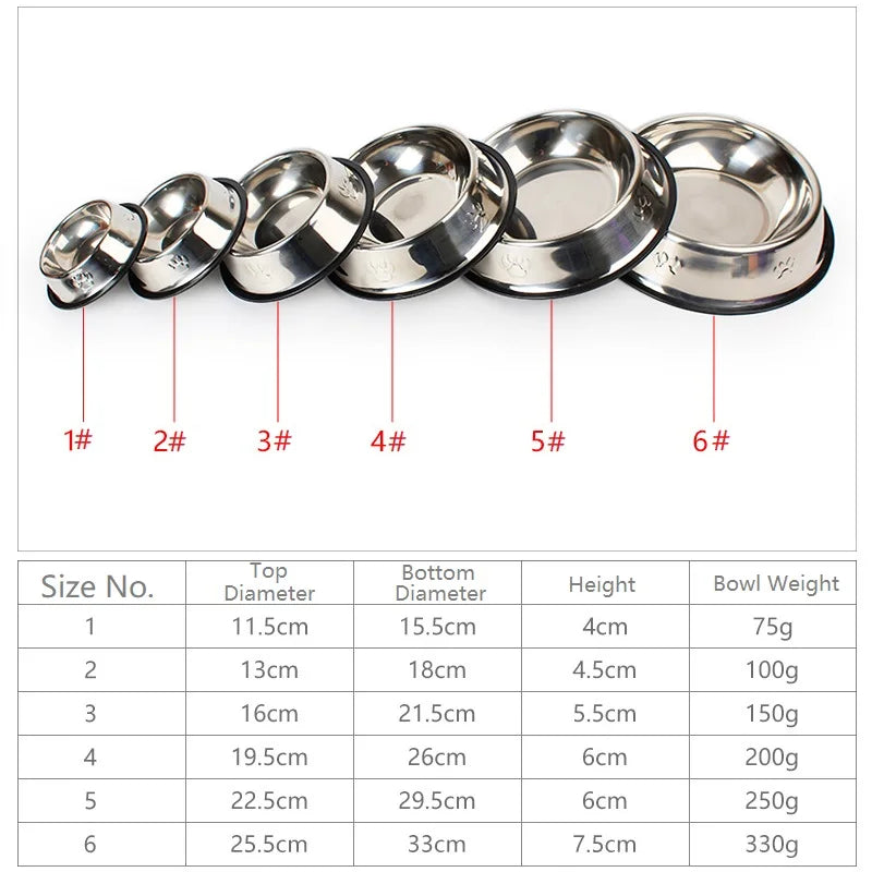 Quality Paw Stainless Steel Pet Dog Bowl Feeder Skidproof Anti-ant
