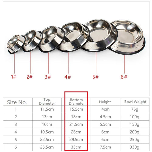 Quality Paw Stainless Steel Pet Dog Bowl Feeder Skidproof Anti-ant